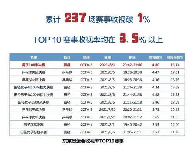 日韩成人一区ftp在线播放
